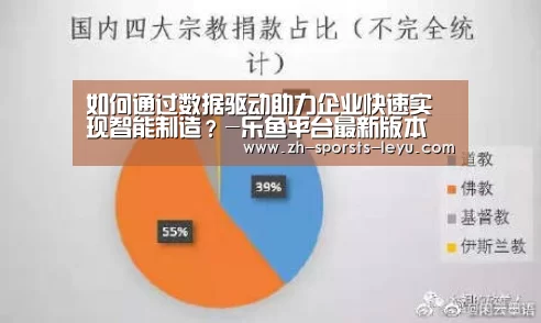 乐鱼官方网站地址