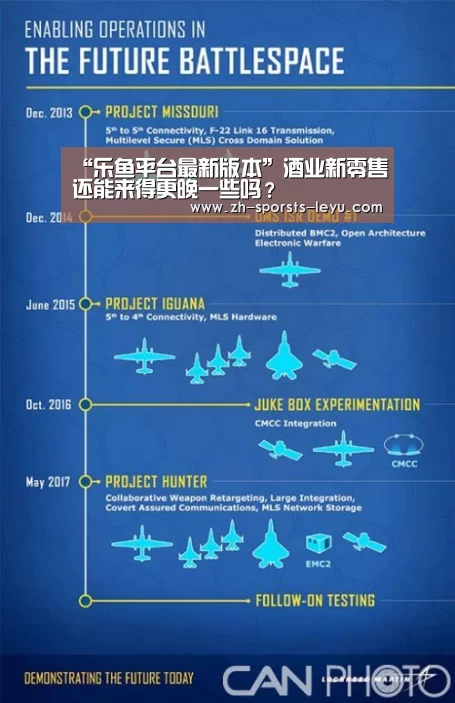 乐鱼平台最新版本